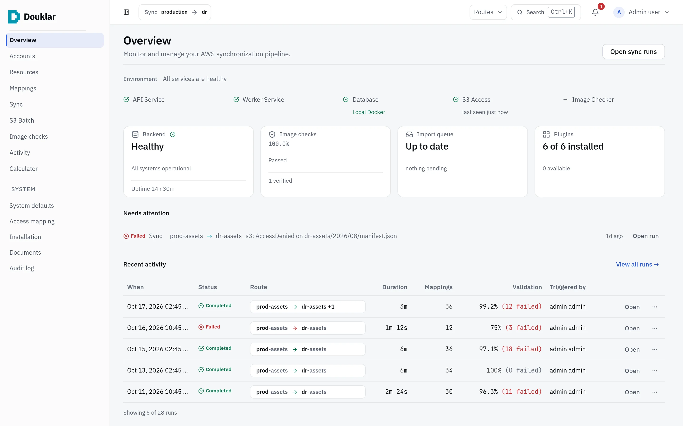 Douklar console Overview: service health, a failed sync that needs attention, and recent runs with mapping counts and validation results.